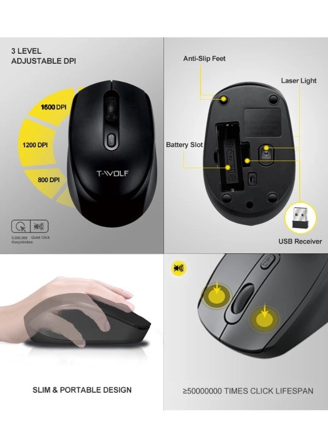 TF100 - wireless keyboard and mouse set Wireless 800/1200/1600