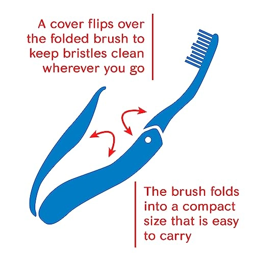 Travel Toothbrush - Soft 12-Piece Pack