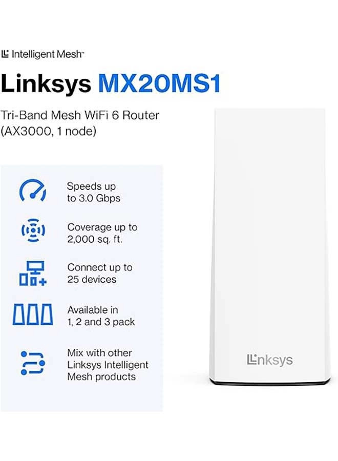 Atlas WiFi 6 - 3000Mbps