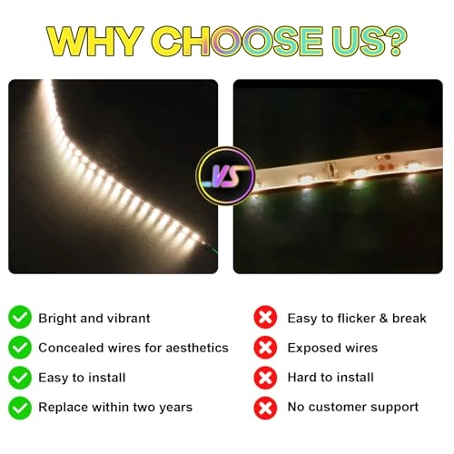 Led Light Kit