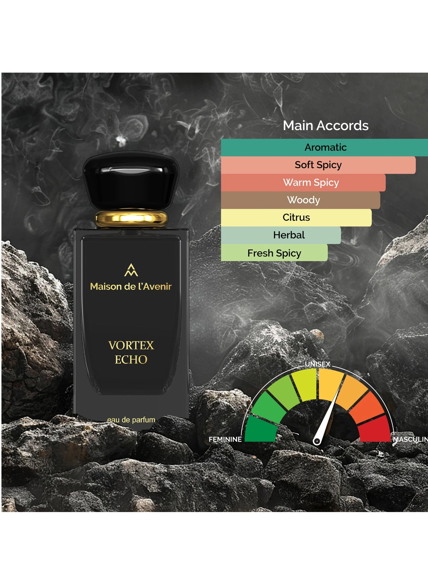 Vortex Echo - Eau de Parfum 100ml
