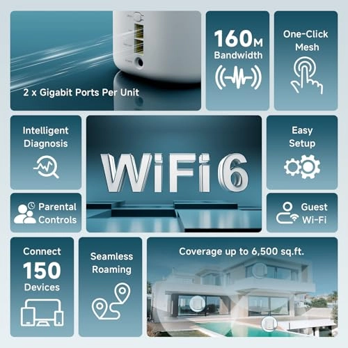 D-MAX6 - WiFi 6 3-Pack