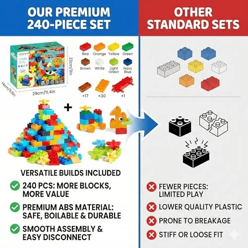 Building Blocks Series - 240 pcs