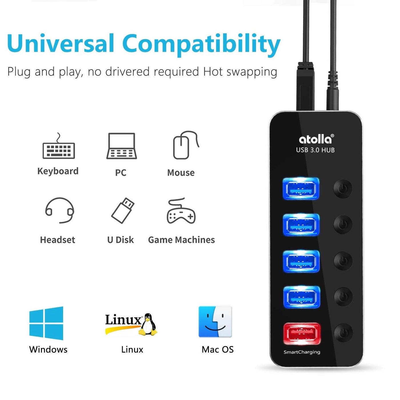 USB 3.0 Hub - 4-Port 5V/3A Adapter