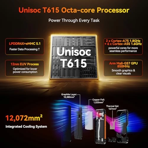 Fort 1 4GB 128GB