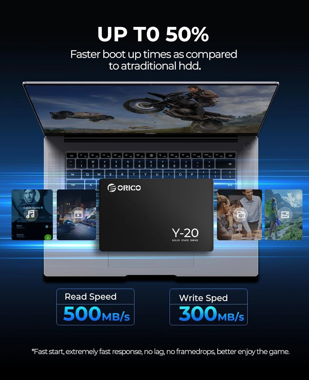 SATA SSD - 128GB 2.5 Inch