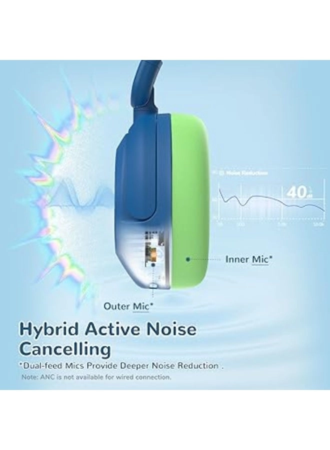 BTH20 Wireless Headphone