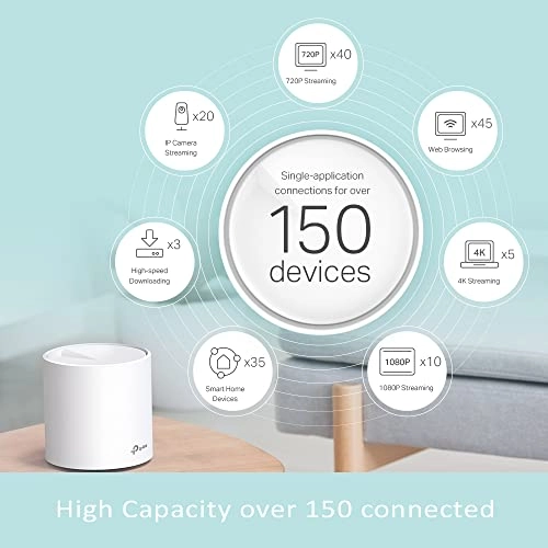 Deco X60 - 802.11ax 2 piece(s)