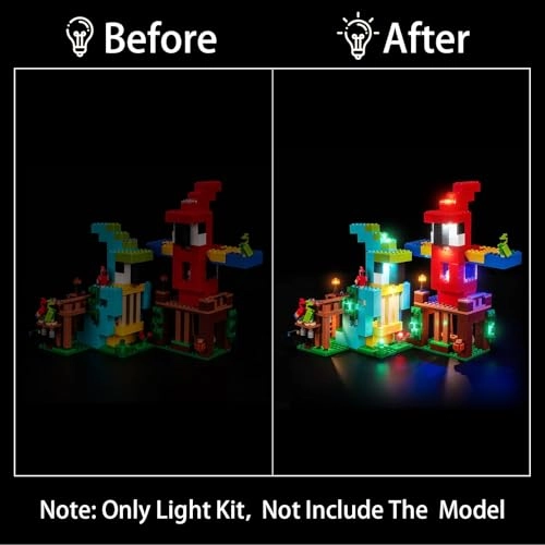 Lighting Kit for LEGO The Parrot Houses Model 21282 - Plastic 1 less than 5V