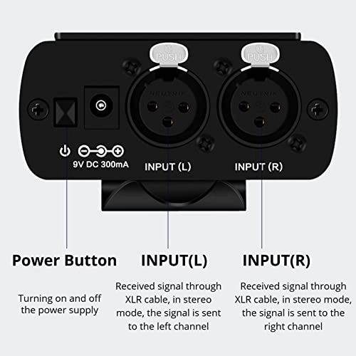 S1 - Dual XLR Input 3.5mm Output