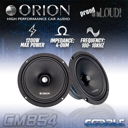 CM854 - 8 Inch Midrange