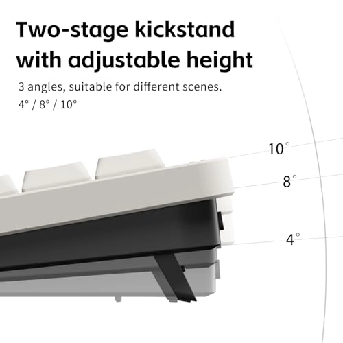 Node75 - Wired/Wireless