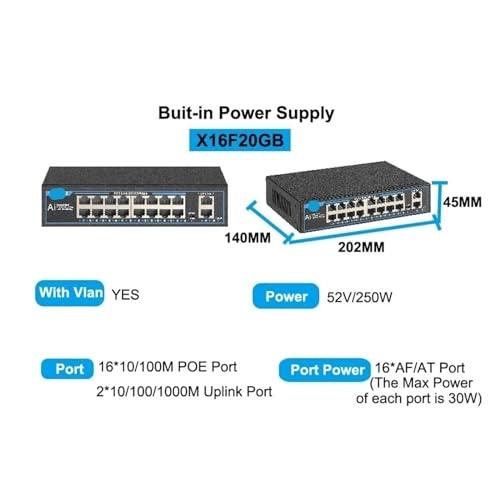 SAEVVCJWW - 16-ports