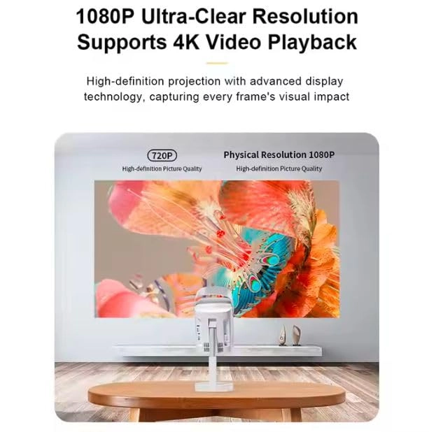 A10 Android Smart LED Projector with 5G WiFi Auto Focus,Max 4K,Wireless Mirror Phone Projectors