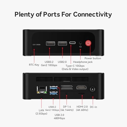 SER5 MAX - 7735HS 24GB 1TB