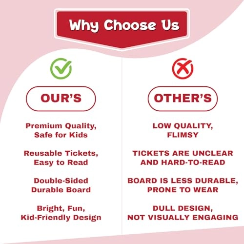 Tambola - 48 Reusable Tickets 90 Coins