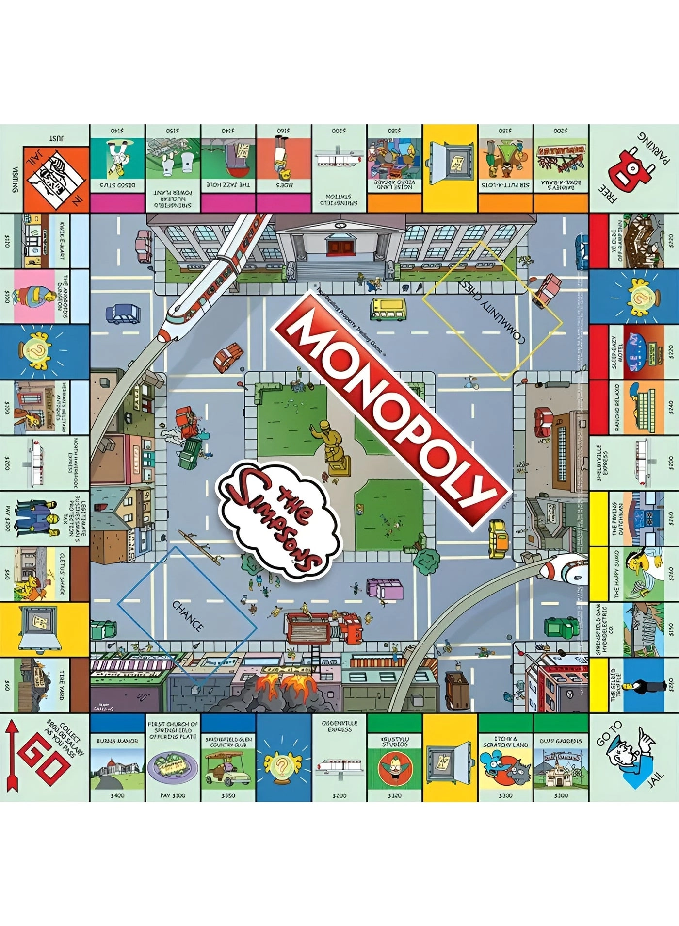 Monopoly: The Simpsons Edition