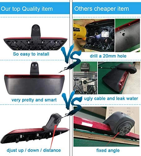 Brake Light Reversing Camera + Rear View Mirror Monitor - Night vision 628 x 586 pixels