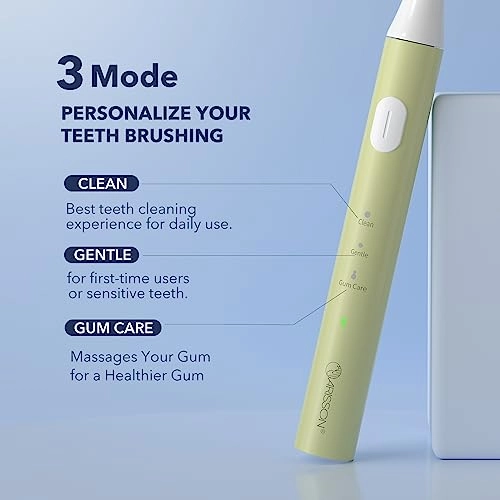 Sonic Electric Toothbrush - 40,000 VPM 1.5H Fast Charge