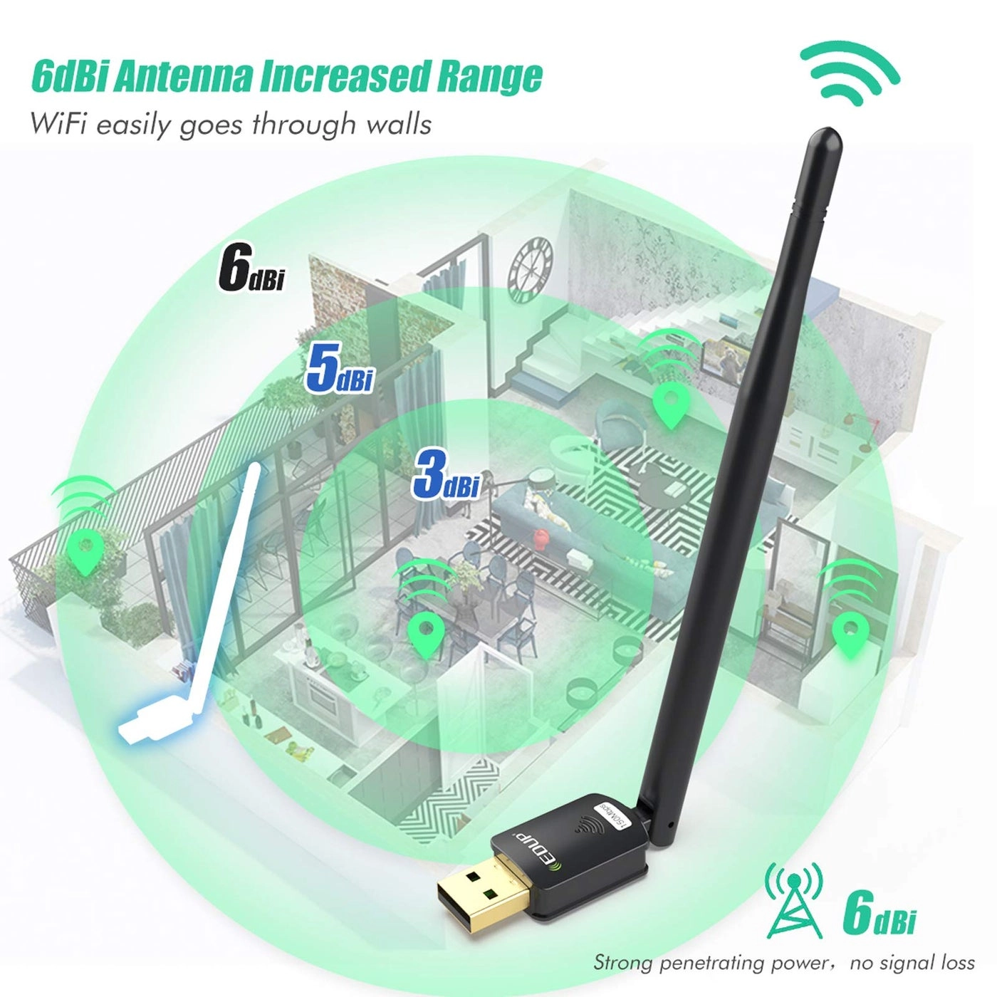 USB WiFi Adapter - 150Mbps 2.4GHz 6dBi Antenna