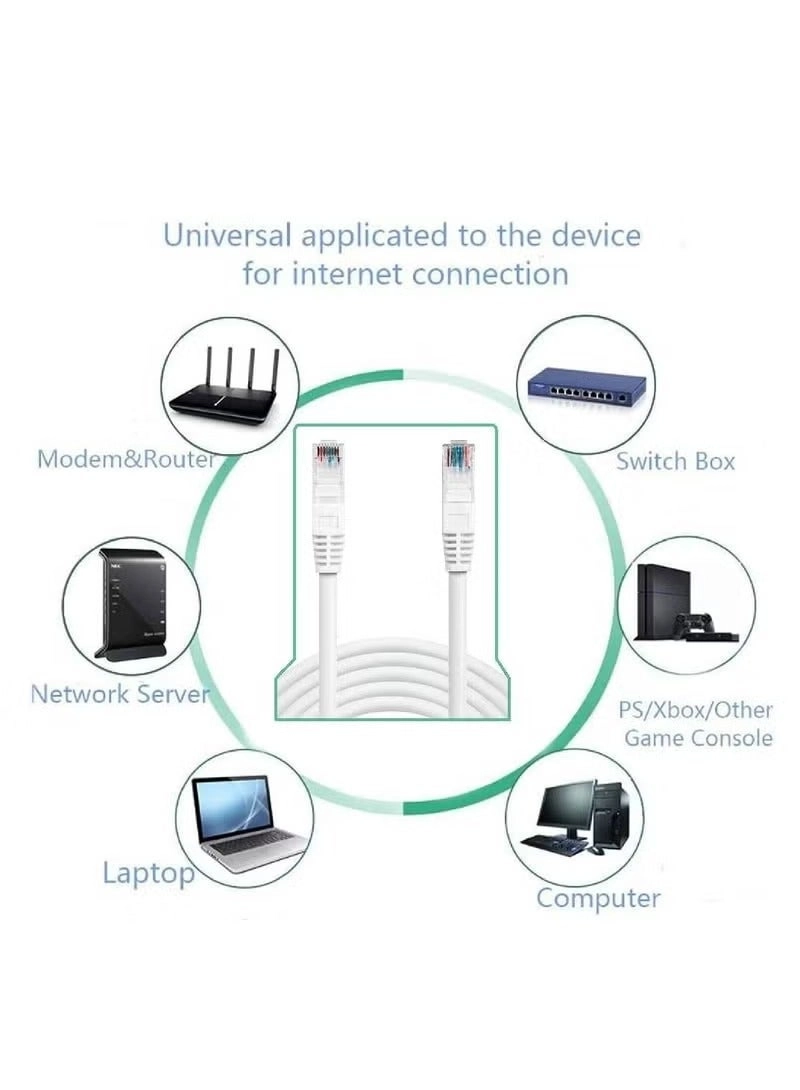 Cat 6 Ethernet Cable