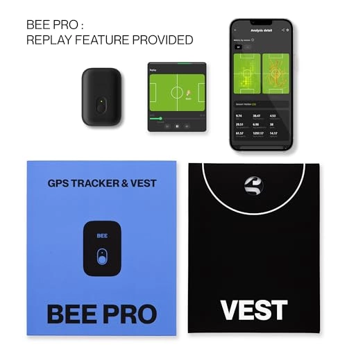 Pro2 - Extra Small Matte Black