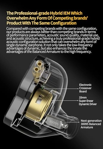 ZSN Pro 2 Wired Earbud