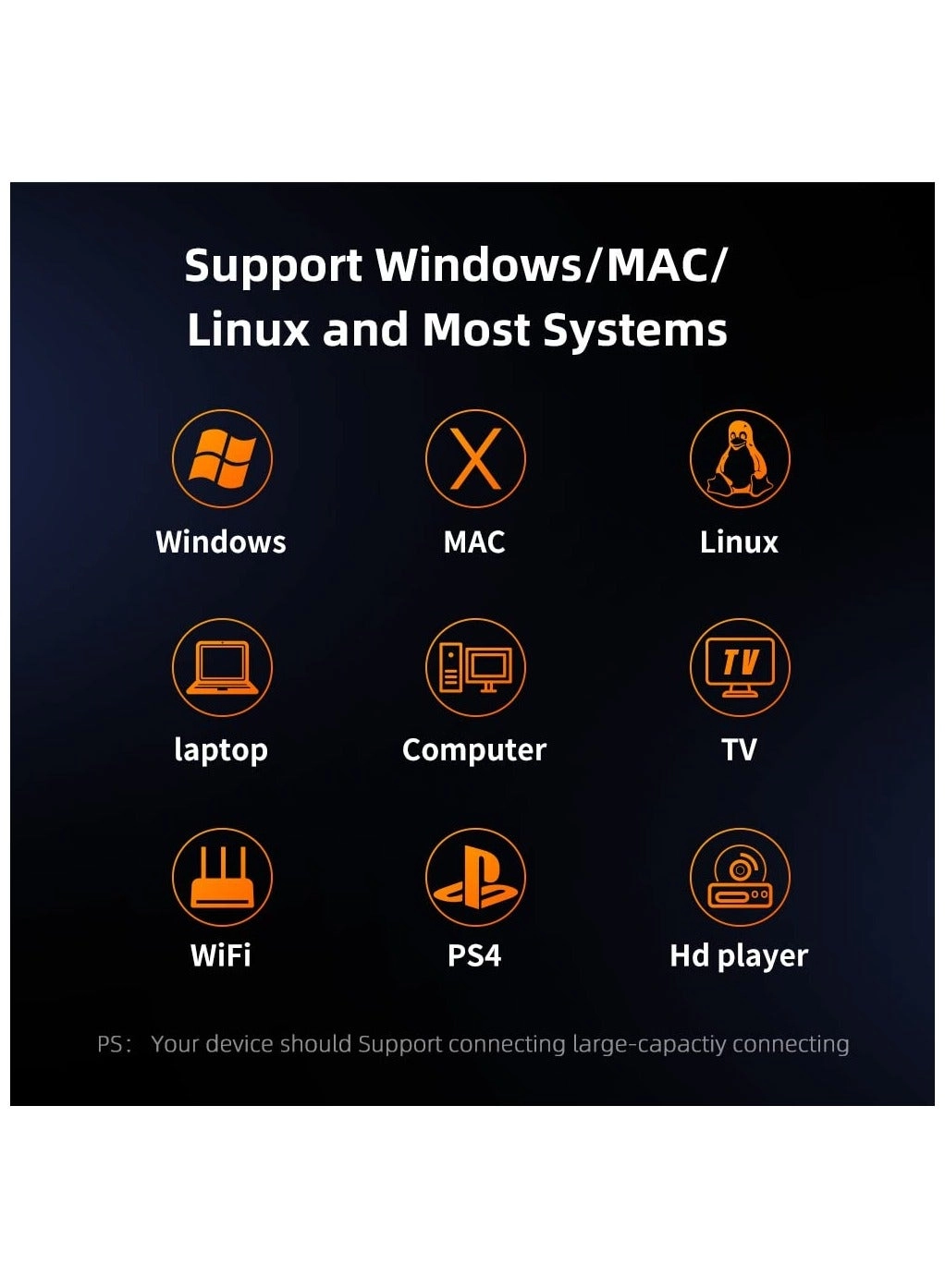 M.2 NVME SSD Docking Station - Cooling Fan 2.5" & 3.5" SATA Support