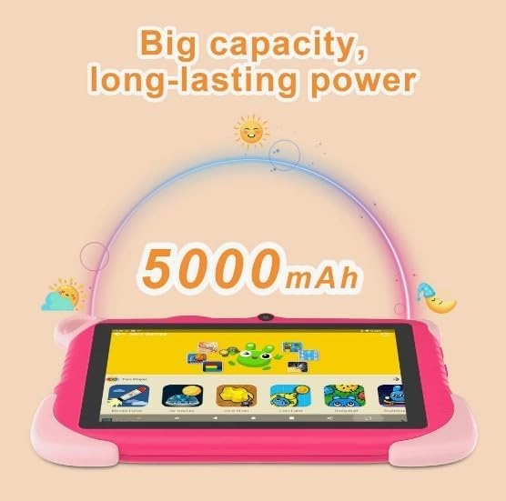 CM78 - 7 Inches 256 GB