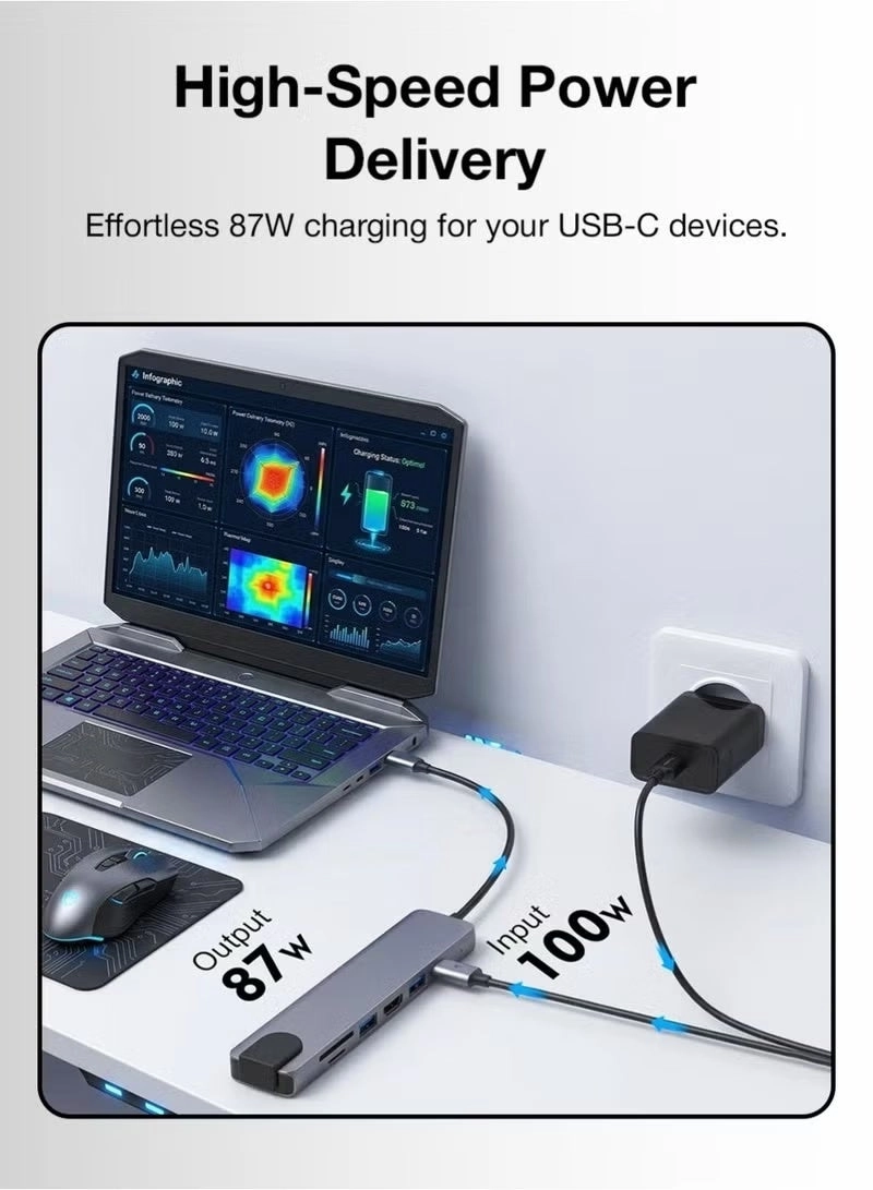 USB C Hub - 4K@30Hz 87W PD 5Gbps