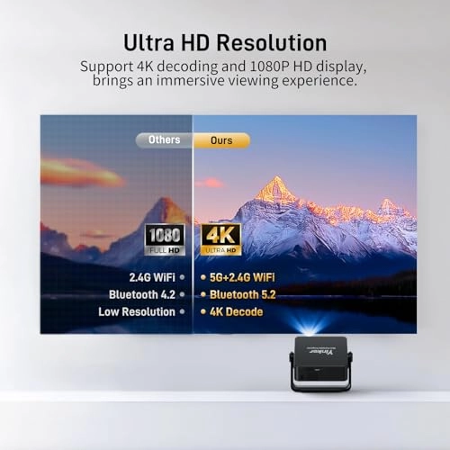 video projector 1920 x 1080