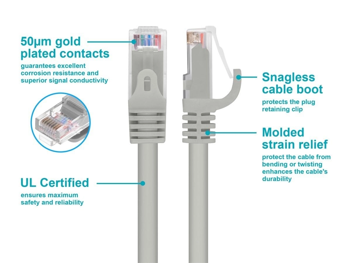 Cat6 Ethernet Patch Cable - 100 Feet