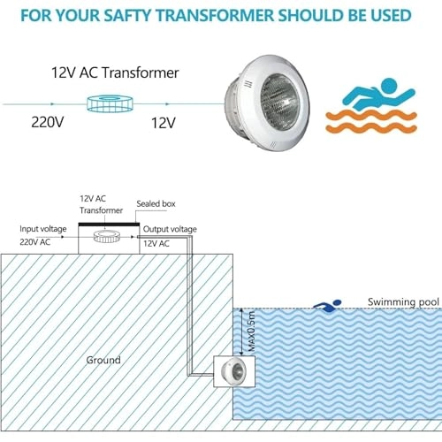 LED Ring Fountain Light