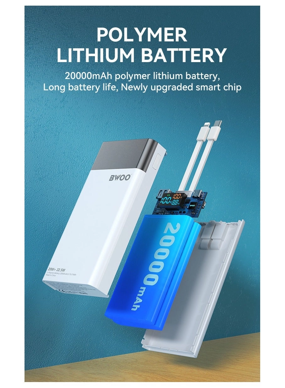 BO-P51 - 20000mAh 22.5W 4 Port