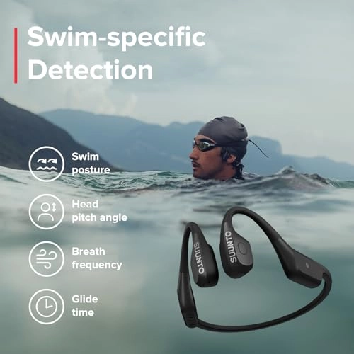 Aqua Wireless Headphone