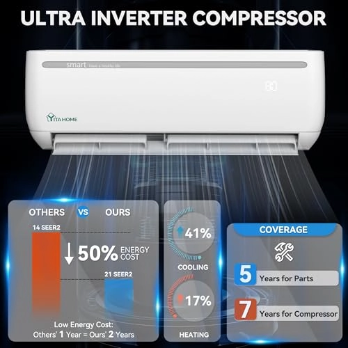 18000 BTU Mini Split Air Conditioner - Wi-Fi