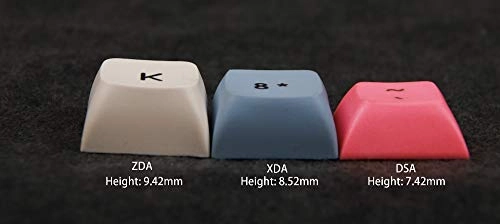 ZDA Keycaps