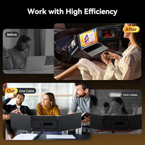 S8ULTRA - 14.2 Inches FHD 1080P IPS Triple Screen Extender