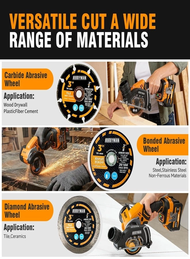 Power Circular Saw