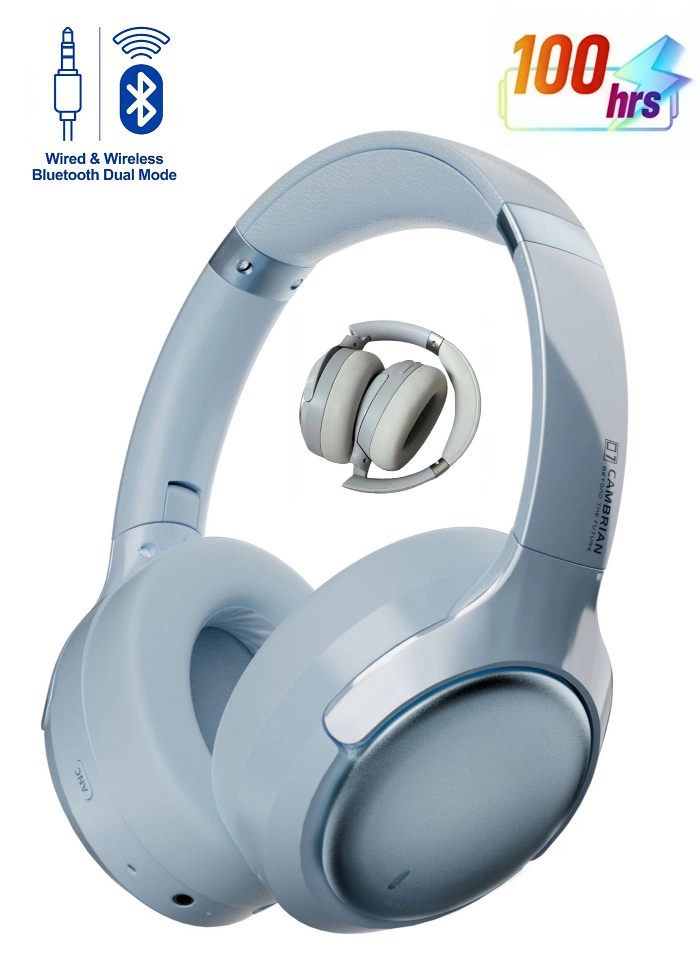 ROSESELSA CAMBRIAN - Wireless Headphone