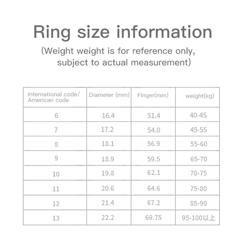 Smart Ring Fitness Tracker