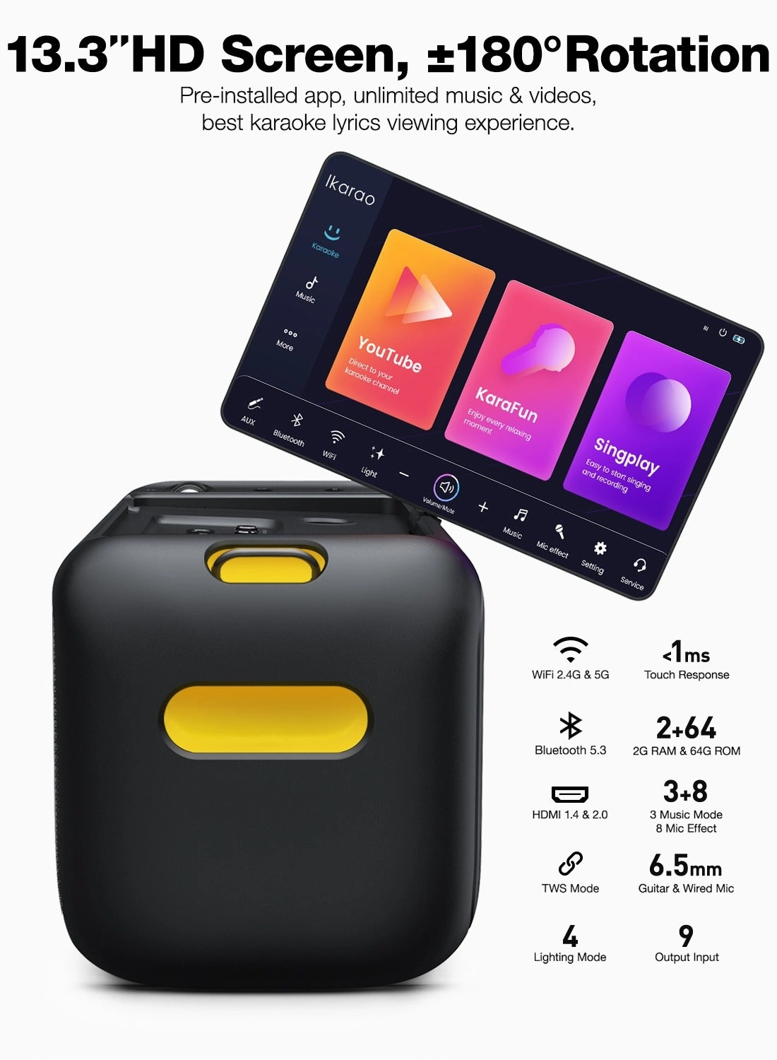 X1 - two 64GB 80W+10Wx2