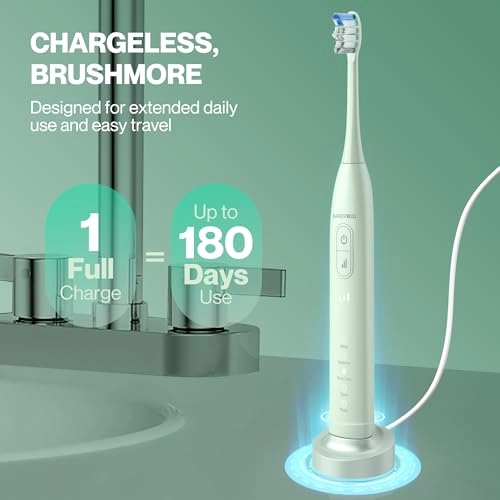 Electric Toothbrush - 5 Modes 3 Intensities Pressure Sensor