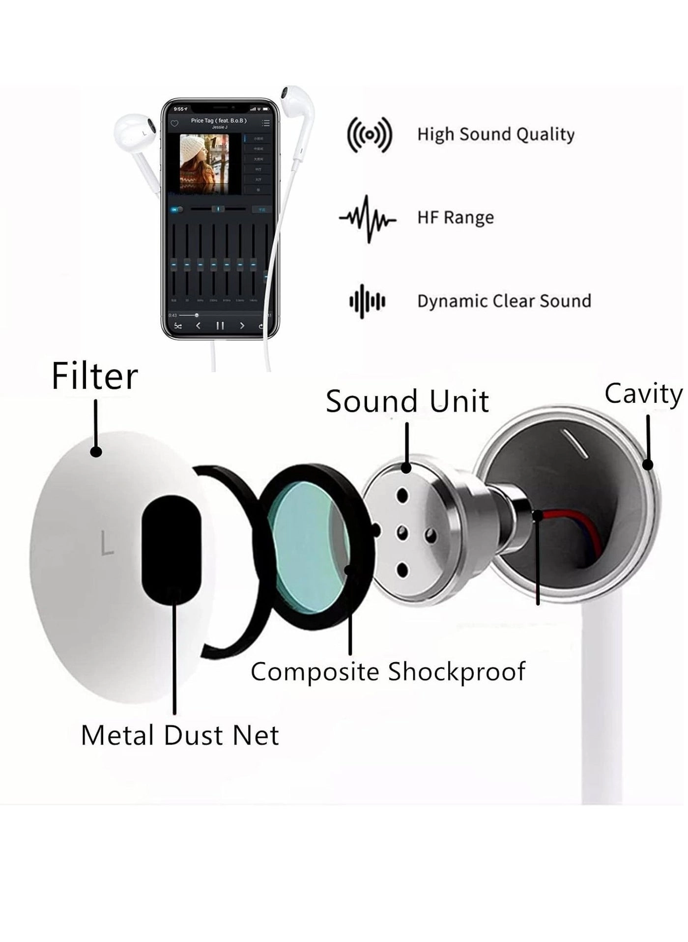 EarBuds Wired Earbud