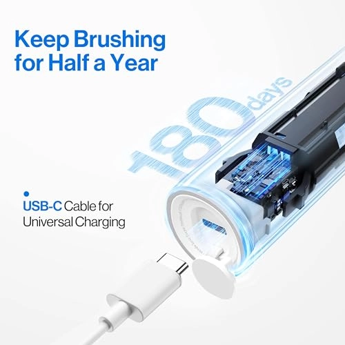 Y10 Pro - 24/7 Smart Screen 6-Month Runtime