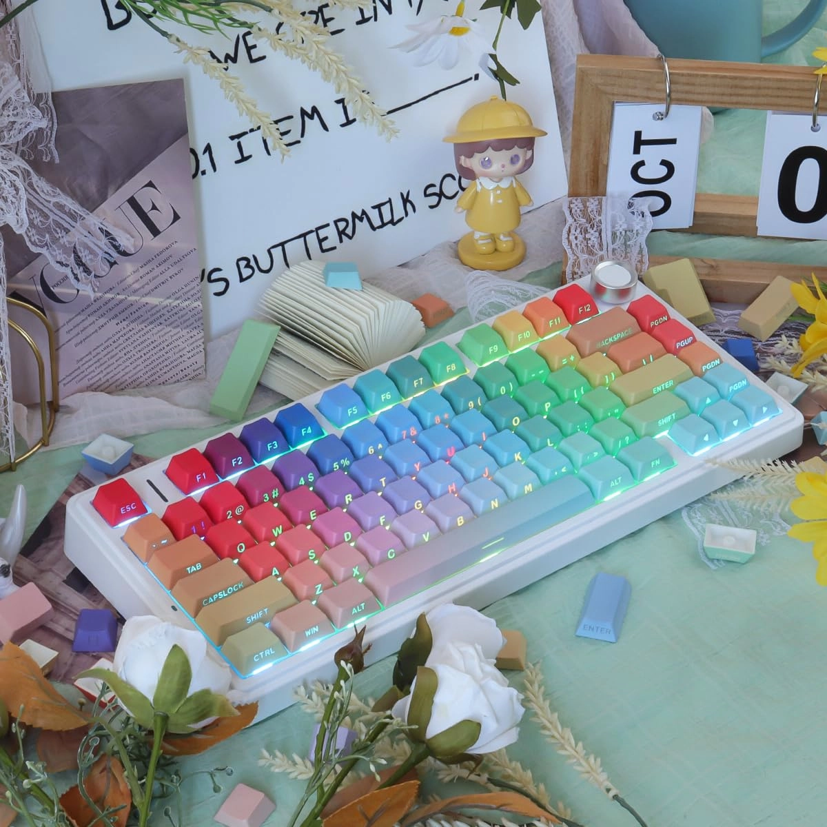 PBT Keycaps - Auxiliary, RF