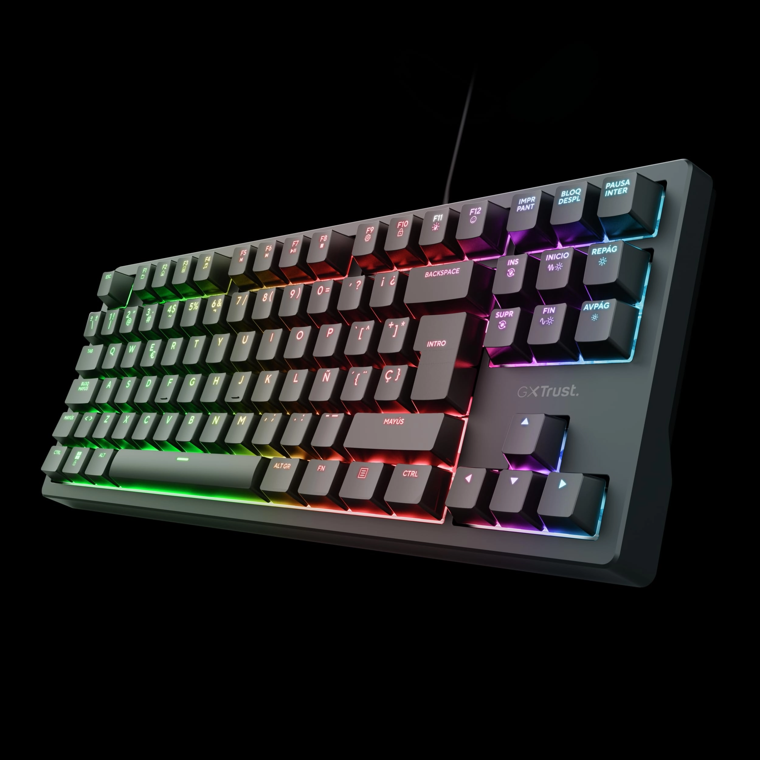 Trust GXT 864 Cada - DE Wired