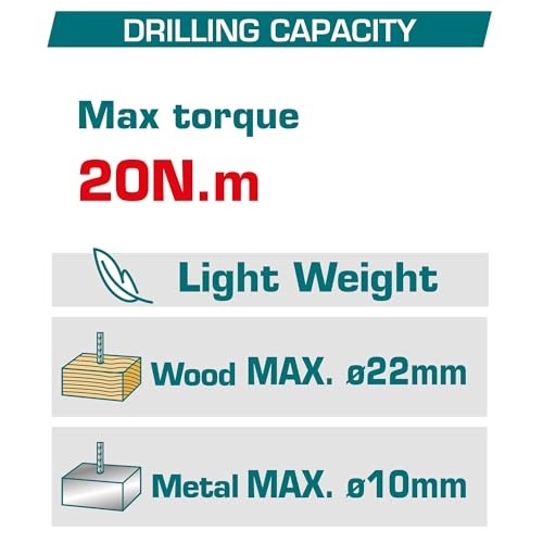 TDLI12208 - 12V 1.5Ah