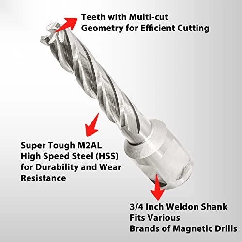 Annular Cutter - HSS 3 7/16"