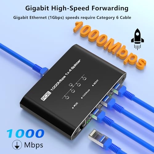PoE 1 IN 4 OUT - 30W per port 4 ports IEEE 802.3at/af 1 Gigabits Per Second